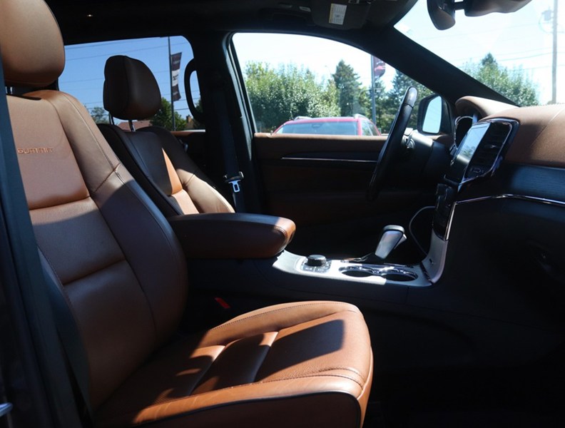 2021 Jeep Grand Cherokee Summit 4x4