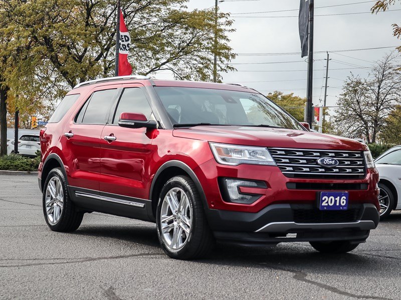 2016 Ford Explorer 4WD 4dr Limited